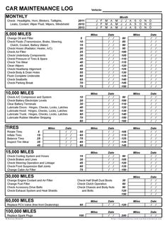 the car maintenance log is shown in black and white