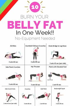 Love Handle Workout, Trening Fitness, Lose Belly Fat Workout, At Home Workout Plan, Weight Workout Plan, Belly Fat Workout, Fat To Fit, Belly Workout, Flat Belly Workout