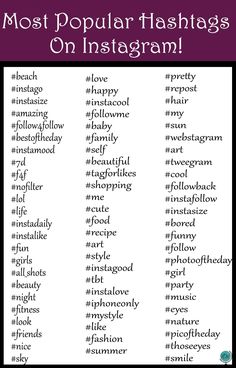 the words most popular hashs on instagramm are shown in black and white