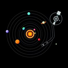 the solar system with all its planets and their satellites in orbit, as seen from above