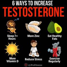 Ways To Increase Testosterone, Libido Boost For Men, Testosterone Boosting Foods, Prostate Health Men, Libido Boost, 500 Calorie, Gym Nutrition, Healthy Pregnancy Tips, Increase Testosterone Levels