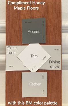 the kitchen cabinet door is labeled with different colors