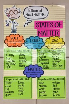 a bulletin board with different states of matter written on it and some notes attached to it