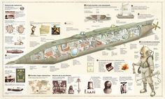 a poster with an image of a space ship in it's center and information about its components