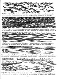 an old book with different types of waves and lines on the page, including text