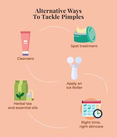 Popping a pimple can cause great damage to your skin since the skin now has an open wound that can easily be damaged furthermore. It is necessary to take the right action after popping a pimple. Learn more on what are the alternatives to popping a pimple and the right way to treat your skin after popping a pimple. Manuka Oil, Skincare Advice, Glam Wedding Makeup, Oil Based Cleanser, Vitamin F, Mild Cleanser