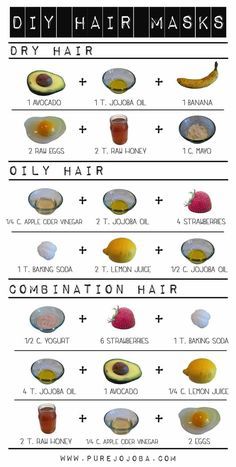 Dry Hair Mask, Obličejové Masky, Hair Colorful, Natural Hair Mask, Hair Diy, Types Of Hair, Homemade Hair Products