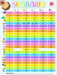 a spanish alphabet poster with the letters and numbers for children to use in their classroom