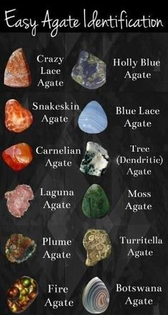 Agate Types, Crystal Identification, Rock Identification, Gemstones Chart, Crystal Healing Chart, Agate Rocks, Spiritual Crystals, Gemstone Meanings, Crystal Healing Stones