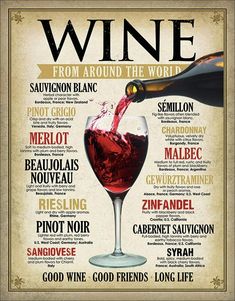 a wine poster with the names of different wines