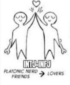 Infj Intj Ship, Mbti Crush, Intj 5w4