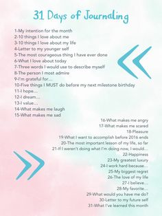 31 Day Journal Challenge, Journal Challenge Ideas, August Intentions, August Journal Ideas, August Journal Prompts, August Journal, 30 Day Writing Challenge, 2025 Goals, August Challenge