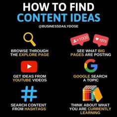 Where to get content ideas? Youtube Facts, Digital Marketing Design