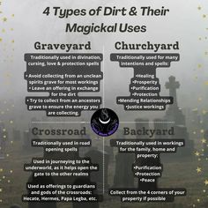 Dirt Magical Properties, Graveyard Dirt Witchcraft, Cemetery Etiquette Witchcraft, Writing A Spell, No Ingredient Spells, Bank Dirt Spell, Graveyard Dirt Uses Witchcraft, Dirt Witchcraft, Dirt Magic