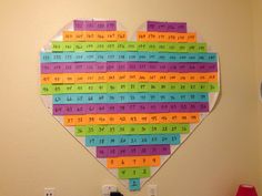 a heart shaped bulletin board with numbers on it