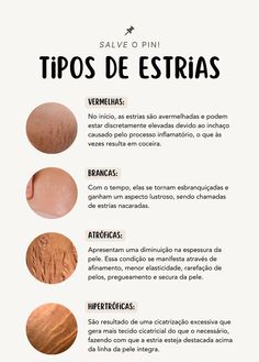 Tipos de estrias#saúde#cuidados#estrias nunca mais Doterra, Beauty Health, Body Care, Digital Marketing, Skin Care, Let It Be, Skin