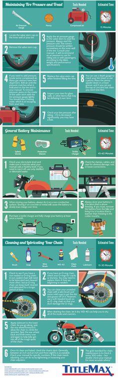 an info poster showing different types of vehicles and their functions in the process of assembly