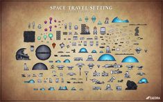 an image of space travel settings on a brown background with the words space travel settings below it