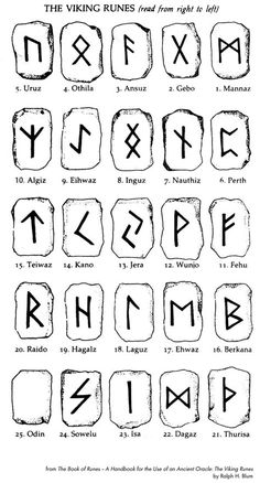 the viking alphabet is shown in black and white, as well as some other symbols