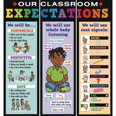 an image of classroom expectations poster