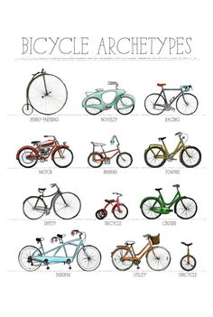 the different types of bicycles are shown in this diagram