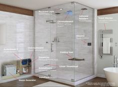 an image of a bathroom with all the features labeled