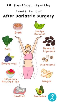 Bariatric surgery puts stress on the body and to help it heal try adding in these 10 foods to your diet. To learn why each one is important check out the link. Phase 1 Bariatric Diet, Healing Foods After Surgery, Bariatric Liquid Diet Post Op, No Chew Foods After Surgery Bariatric, Bariatric Lunch, Pescetarian Diet