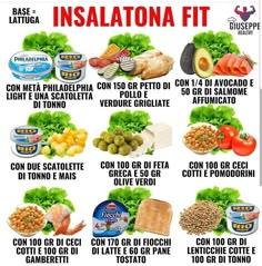 an image of food that includes fish, vegetables and eggs in italian words on the side