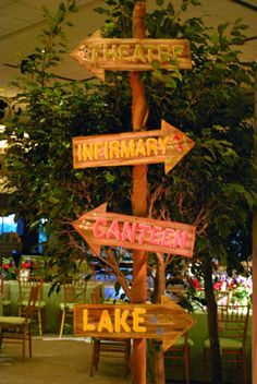 wooden signs pointing in different directions on a pole at an indoor venue with tables and chairs