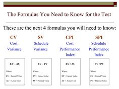 the formulas you need to know for the test these are the next 4 formulas you will need to know