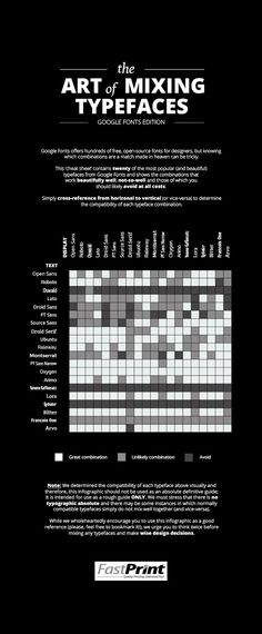 the art of mixing typefaces