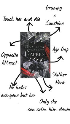 a book cover with arrows pointing to the different parts of it in black and white