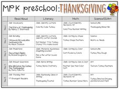 the thanksgiving menu for mpk preschool