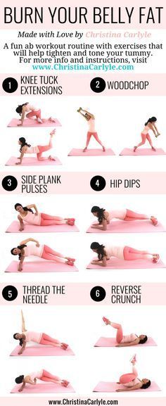 Ab workout Routine for Women | Exercises for Belly Fat | Home Workout Routine | Workout for Women | Beginner Workout | Ab Exercises https://www.christinacarlyle.com/ab-workout-routine-for-women/ Workout Morning, Workout Man, Effective Ab Workouts, Muscle Abdominal, Workout Routines For Women, Fitness Abs, Image Reference, Home Exercise Routines, Abs Workout Routines