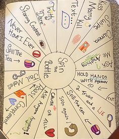 a wheel of fortune with words written all over the center and numbers on each side