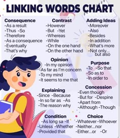 a poster with the words linking words chart in english and spanish, including an image of a