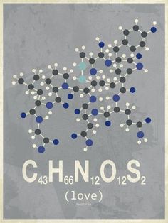 a poster with the words chno's in blue, white and black dots