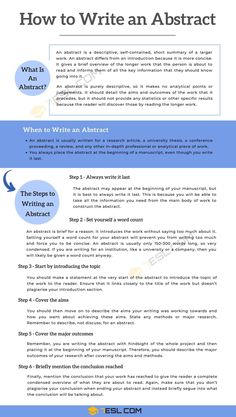 how to write an abstract research paper in english and spanish - infografic com