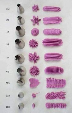 some different types of items are shown on a sheet of paper with numbers in the background