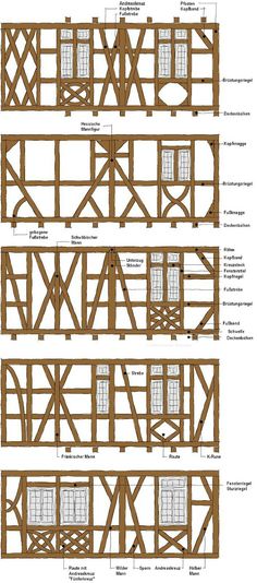 three different types of wooden structures with diagrams on the front and back, side and top views