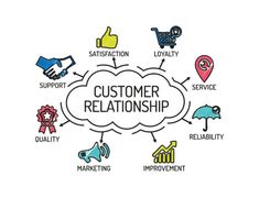 the words customer relationship written in a cloud surrounded by icons and hand drawn symbols on a white background