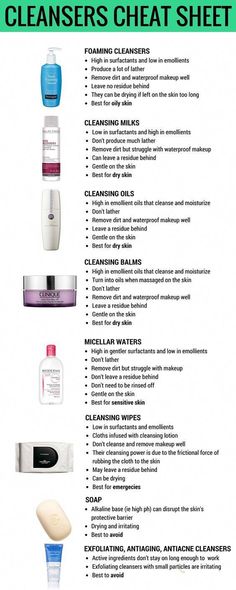 Skin Care Routine For Teens, Skin Care Routine For 20s, Cleansing Milk, Facial Cleansers, Cool Ideas, Foam Cleanser, Anti Aging Skin Products, Makeup Revolution, Facial Care