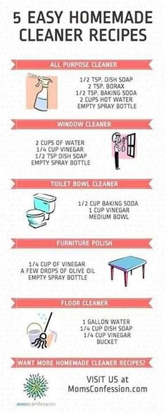 the ultimate guide to cleaning your home