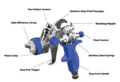 the parts of a carbuncing machine are labeled in an image above it