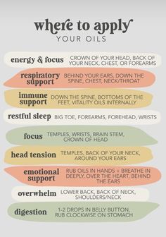 Essential Oils Health, Essential Oil Diffuser Recipes, Essential Oil Blends Recipes, Essential Oil Mixes