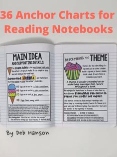 an open book with the title'35 anchor chart for reading notebooks '