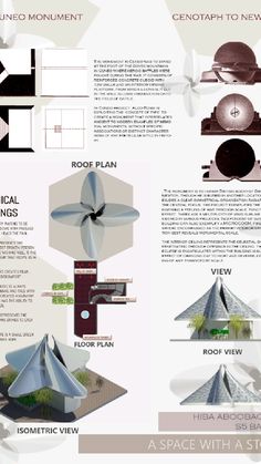 an info sheet describing the different types of buildings and their functions in architecture, with information about each building