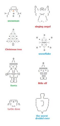 an image of different types of christmas symbols