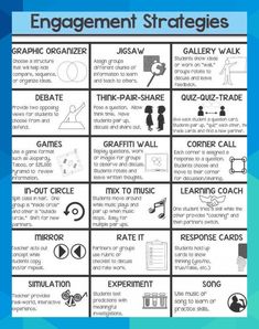 a poster with the words engagement and other things to do on it, including an image of