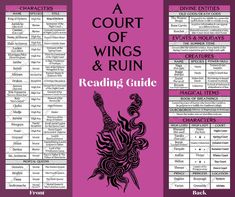 a court of wings and ruin reading guide with instructions on how to use it for the book